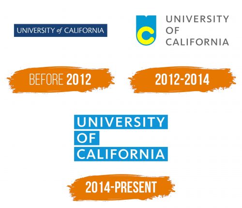 Histoire du logo de University of California