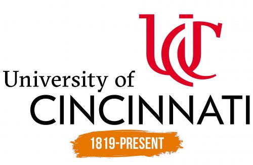 Histoire du logo de University of Cincinnati