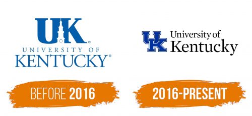 Histoire du logo de University of Kentucky