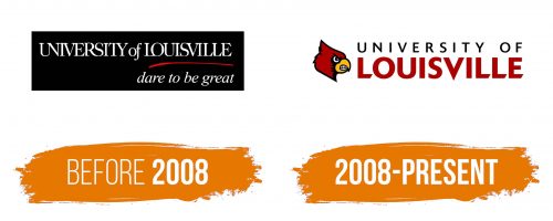 Histoire du logo de University of Louisville