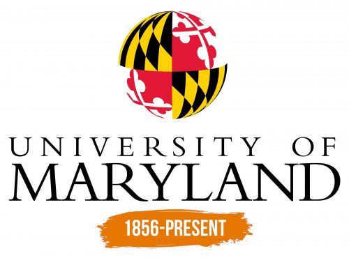 Histoire du logo de University of Maryland