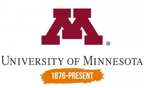 Histoire du logo de University of Minnesota