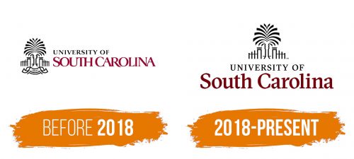 Histoire du logo de University of South Carolina