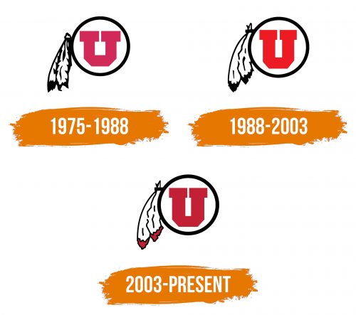 Histoire du logo de Utah Utes