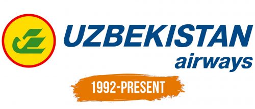 Histoire du logo de Uzbekistan Airways