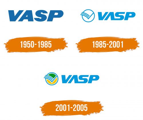 Histoire du logo de VASP