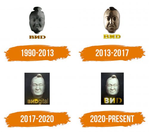 Histoire du logo de VIDgital