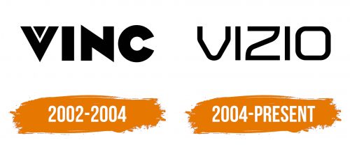 Histoire du logo de VIZIO