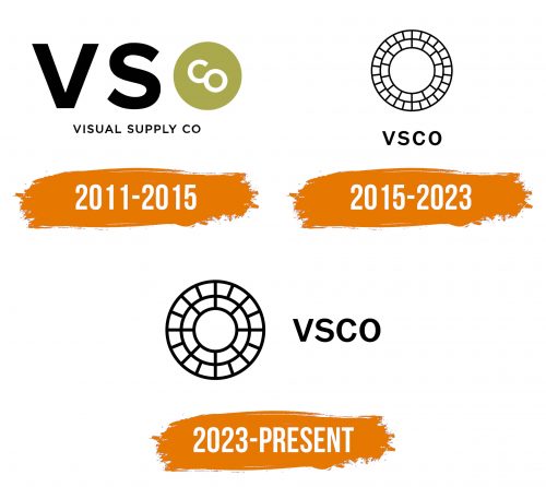 Histoire du logo de VSCO
