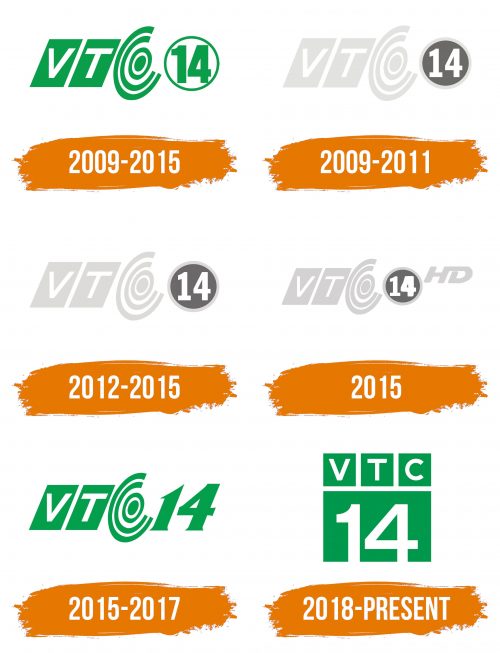 Histoire du logo de VTC14