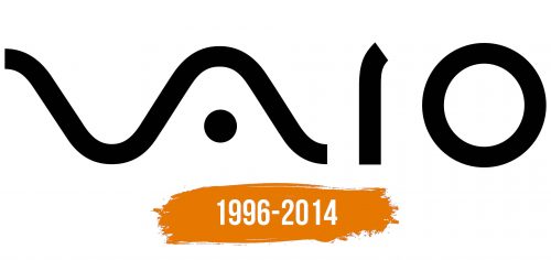 Histoire du logo de Vaio