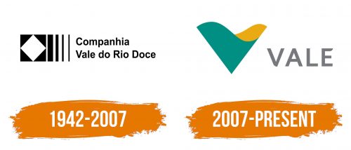 Histoire du logo de Vale