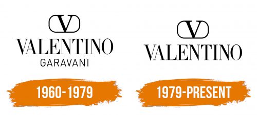 Histoire du logo de Valentino
