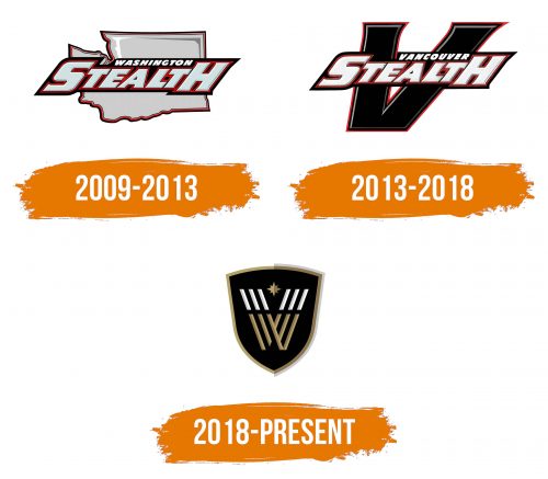 Histoire du logo de Vancouver Warriors