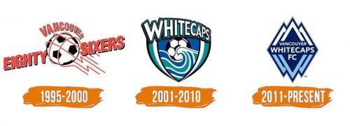 Histoire du logo de Vancouver Whitecaps FC