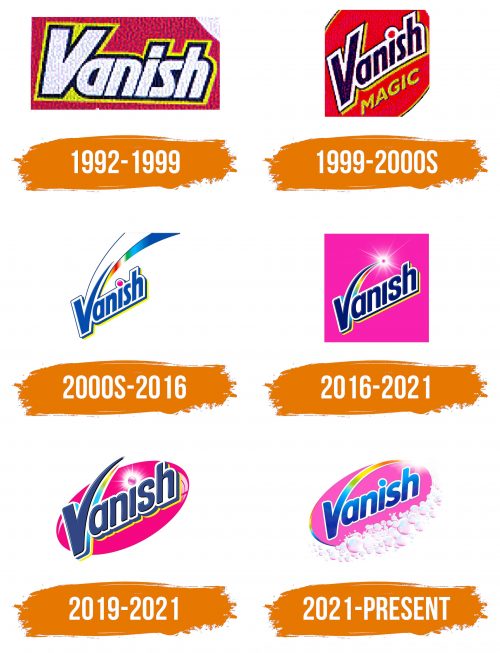 Histoire du logo de Vanish