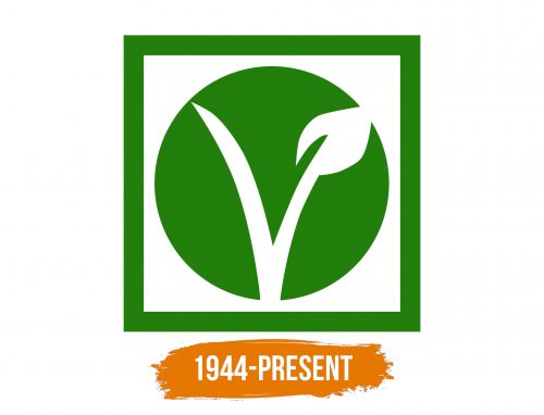 Histoire du logo de Veganism