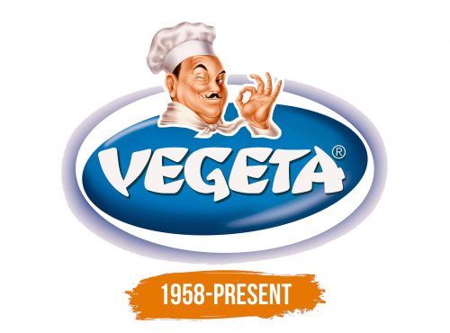 Histoire du logo de Vegeta