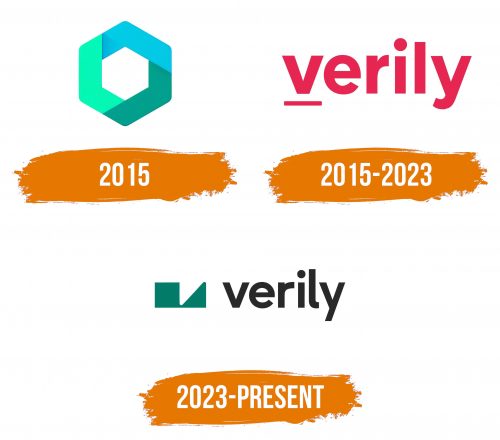 Histoire du logo de Verily