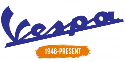 Histoire du logo de Vespa