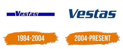 Histoire du logo de Vestas