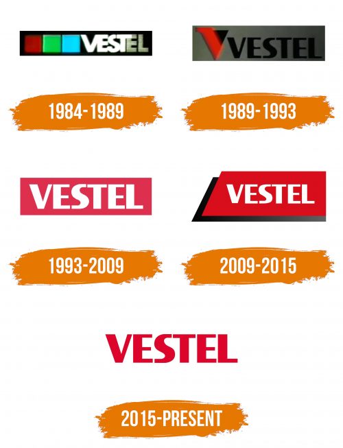 Histoire du logo de Vestel