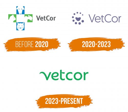 Histoire du logo de Vetcor