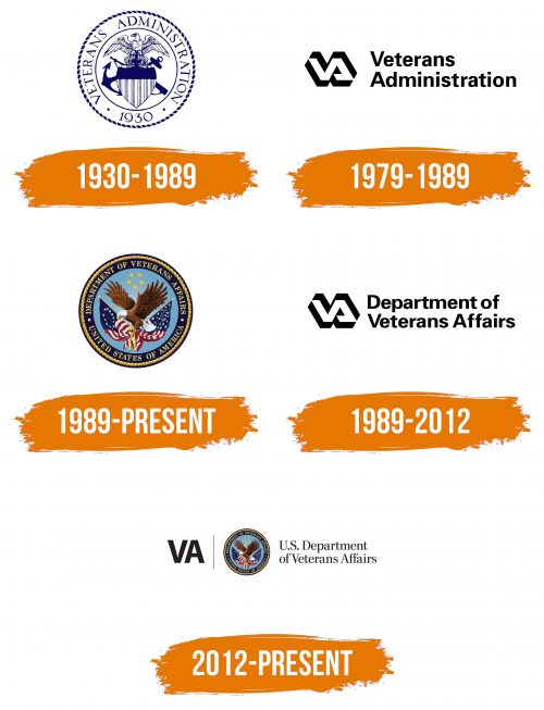 Histoire du logo de Veterans Affairs