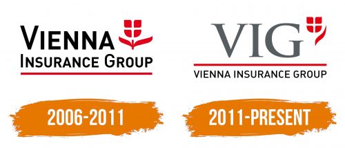 Histoire du logo de Vienna Insurance Group