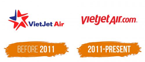 Histoire du logo de VietJet Air