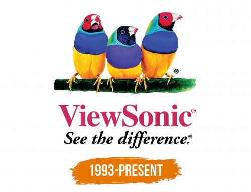 Histoire du logo de ViewSonic