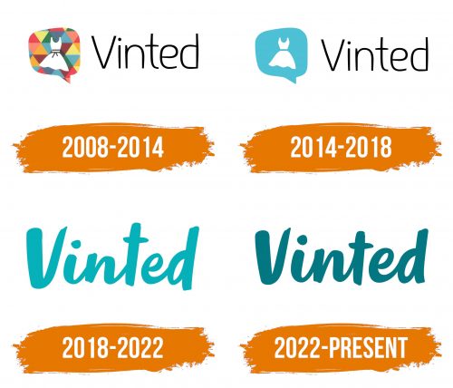 Histoire du logo de Vinted