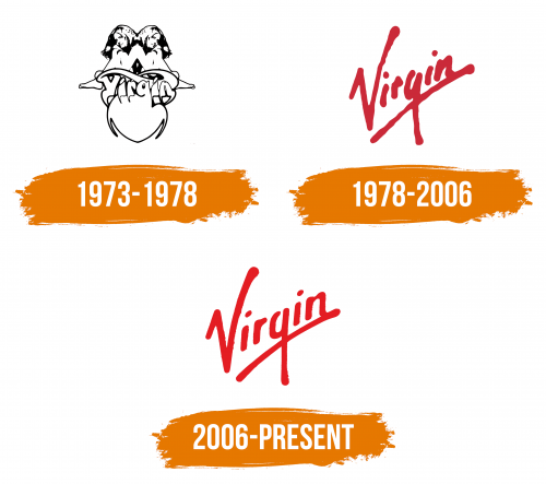 Histoire du logo de Virgin