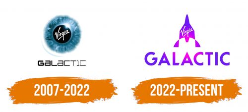 Histoire du logo de Virgin Galactic