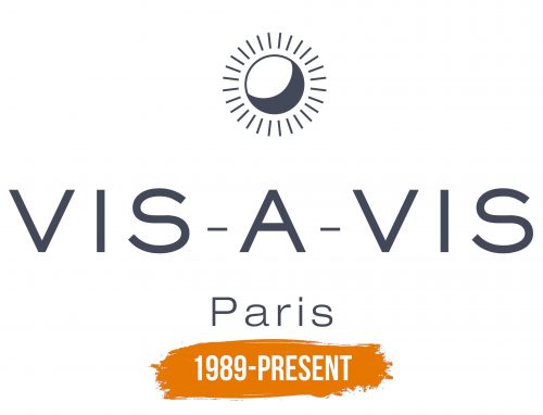 Histoire du logo de Vis-a-Vis