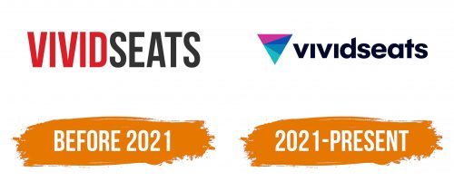 Histoire du logo de Vivid Seats
