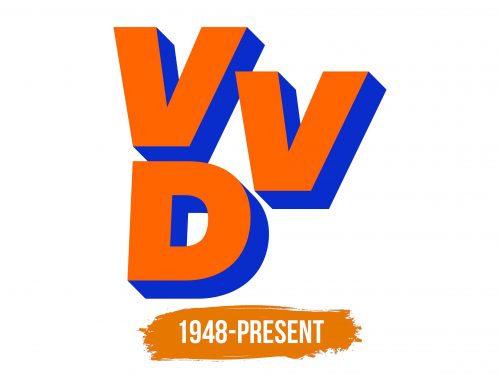 Histoire du logo de Volkspartij voor Vrijheid en Democratie