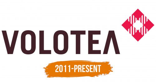 Histoire du logo de Volotea