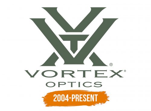 Histoire du logo de Vortex