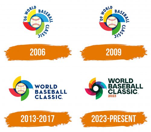 Histoire du logo de WBC