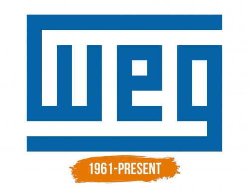 Histoire du logo de WEG