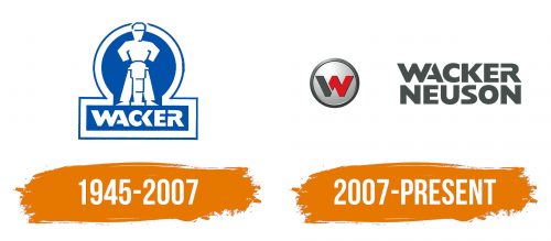 Histoire du logo de Wacker Neuson