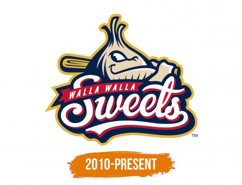 Histoire du logo de Walla Walla Sweets