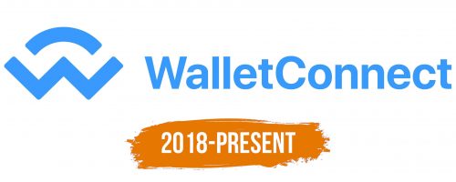 Histoire du logo de WalletConnect