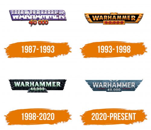 Histoire du logo de Warhammer