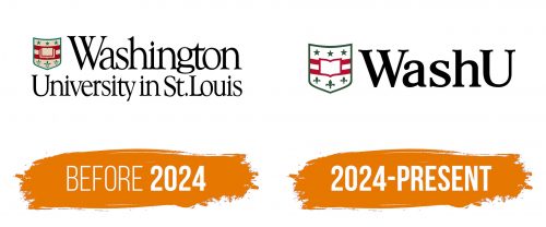 Histoire du logo de Washington University in St. Louis