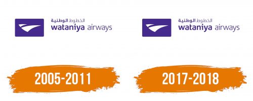 Histoire du logo de Wataniya Airways