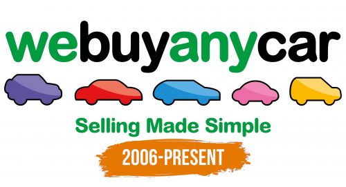 Histoire du logo de WeBuyAnyCar
