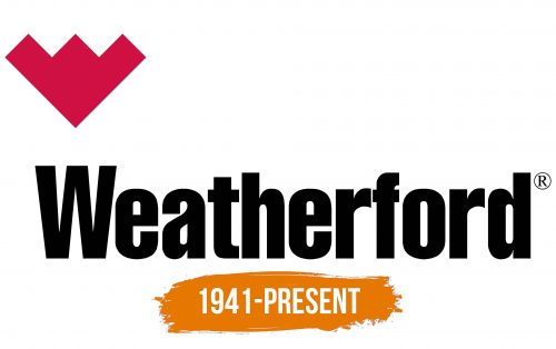 Histoire du logo de Weatherford