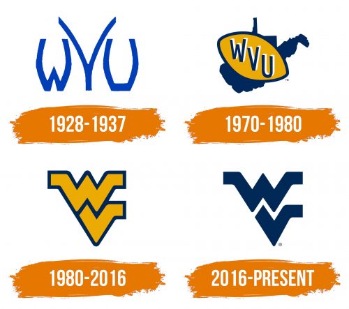 Histoire du logo de West Virginia Mountaineers